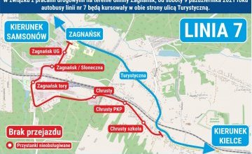 Uwaga! Autobusy inaczej w Zagnańsku i Sukowie
